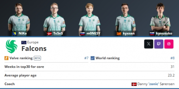 CSGO Clutch Island：NaVi 2：0 Spirit夺冠